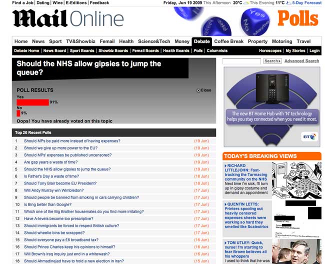 Daily Mail Online Twitter poll